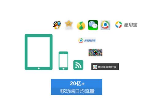 河南省新鄉(xiāng)市廣點通開戶及信息系統(tǒng)集成服務(wù)詳解