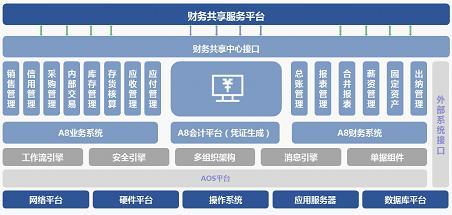 航天信息發(fā)布數(shù)智財稅系列新品，助力企業(yè)數(shù)字化轉(zhuǎn)型升級